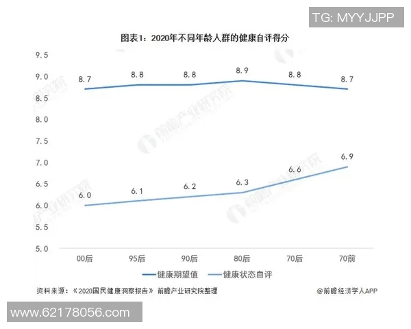 广州极限运动队节奏表现的数据分析与趋势研究