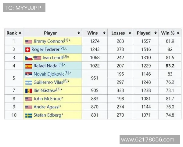 古铁雷斯的传奇人生与时代背景探秘：从战场到历史的见证者