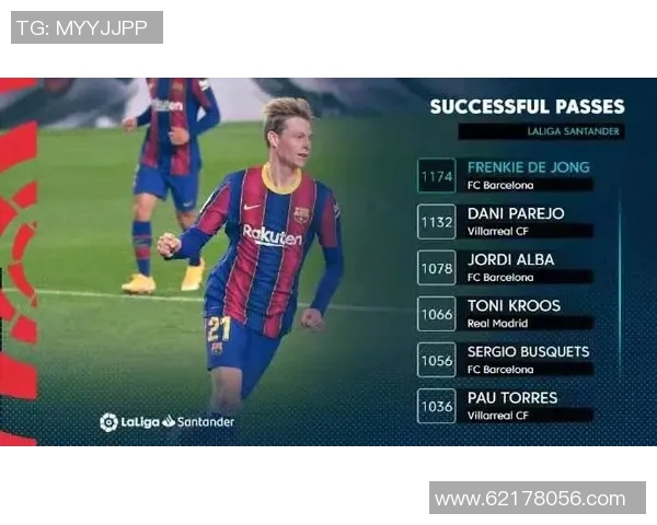 基米希的足球之路:从天才少年到世界级中场的蜕变与荣耀 基米希的足球之路:从天才少年到世界级中场的蜕变与荣耀