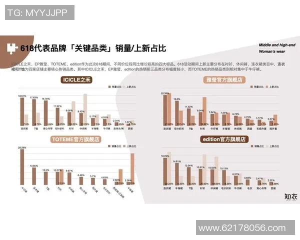 自由与天猫分数的较量：谁能在电商时代赢得消费者的心