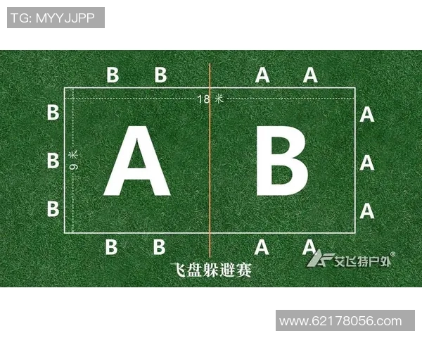 飞盘战术解析：深圳飞盘队如何实现中路突破的秘密与技巧