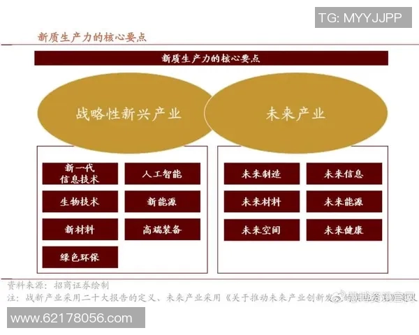 代怀博的崛起与挑战：探索新兴行业中的机遇与未来发展方向